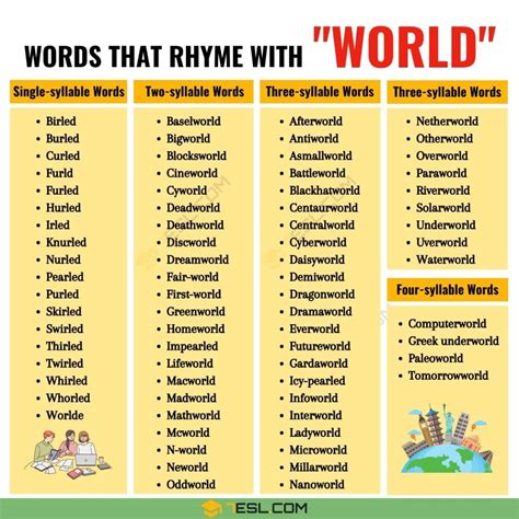Words that rhyme with word .
